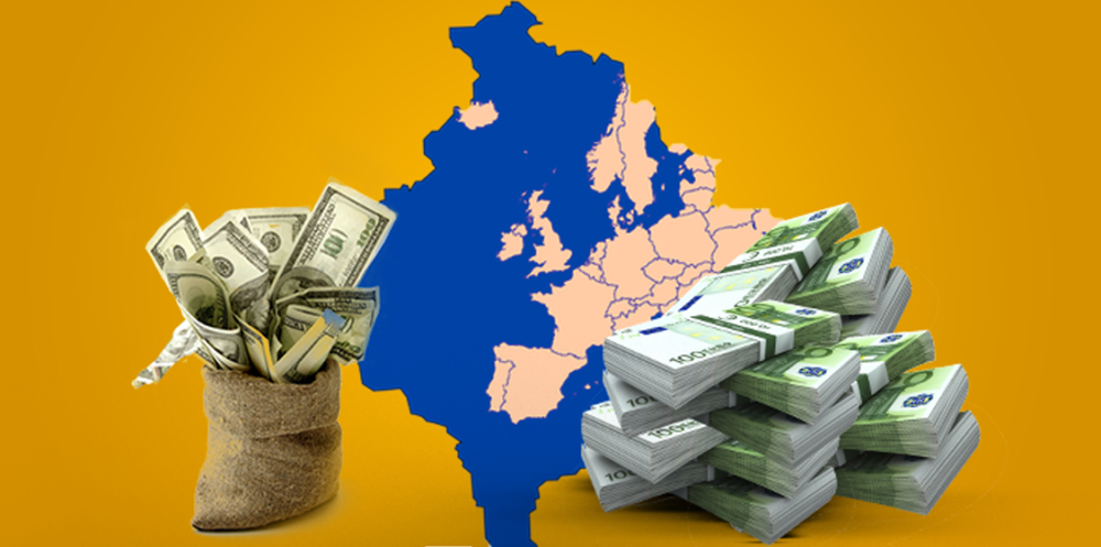 Diaspora dërgoi mbi 651 mln euro në Kosovë brenda gjashtë muajve